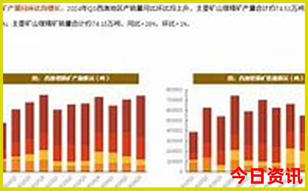 深圳两天一夜游玩攻略